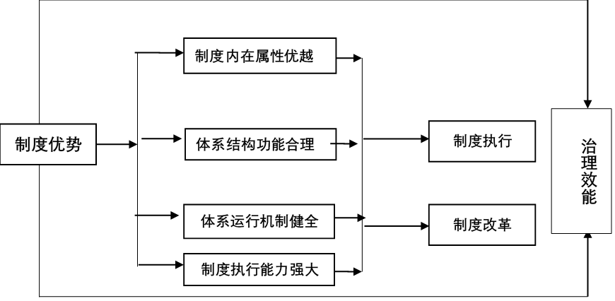 3feefa3492544a3c90dfb3febdd2f38a.png