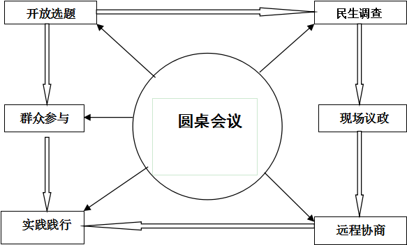 621e3050dc914660b7781a9fe0a564a9.png