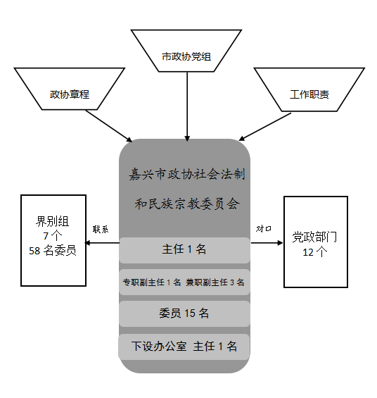 d986039661fd475499acea940ddc2357.png