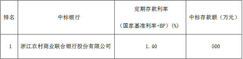5D686977-7BED-4110-B376-F84349160C35 5D686977-7BED-4110-B376-F84349160C35