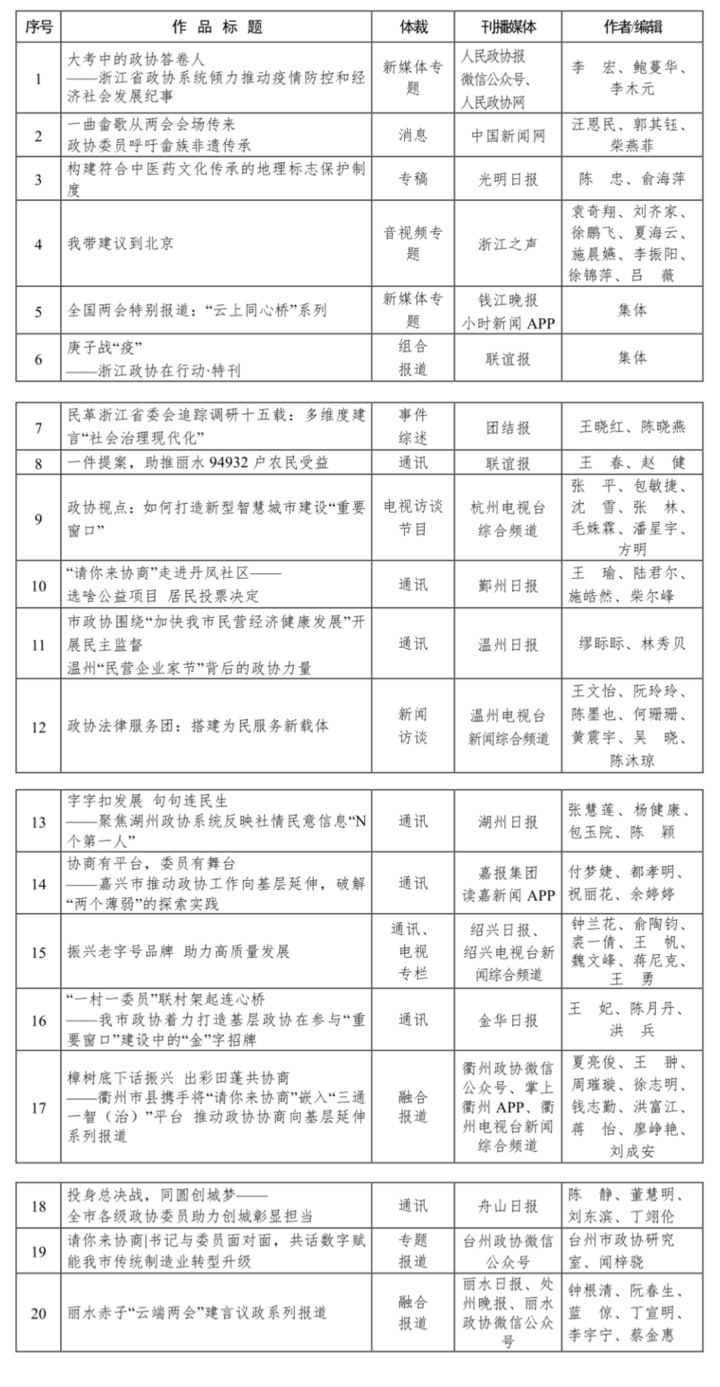 20d021fe92684d44afaebc6e1bca14f5.png