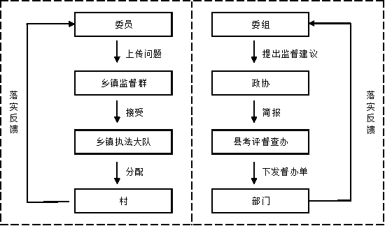 76b7a88a6c3b4410bc995461a76d33cf.png