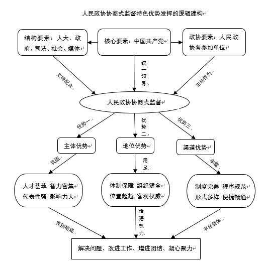 b3ca18c71f07449cbe539b7294d89246.png